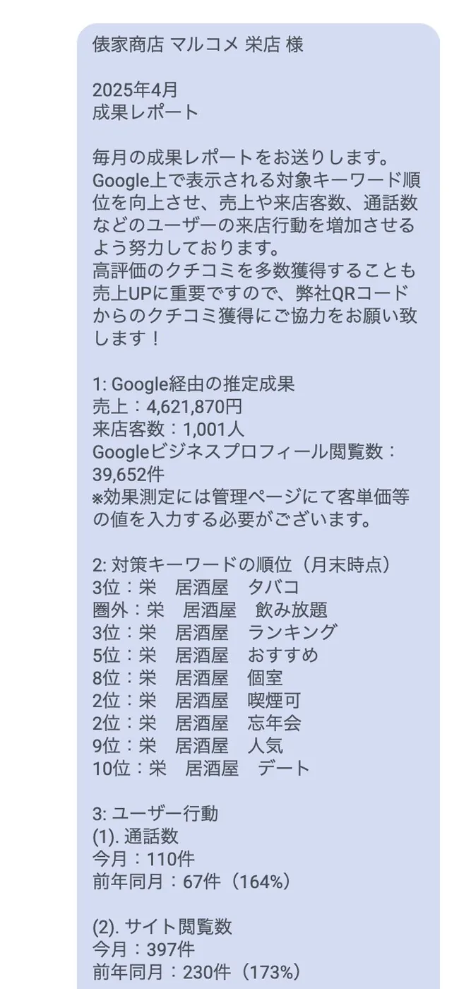 LINEに届く月次レポートの例（画面はイメージ）