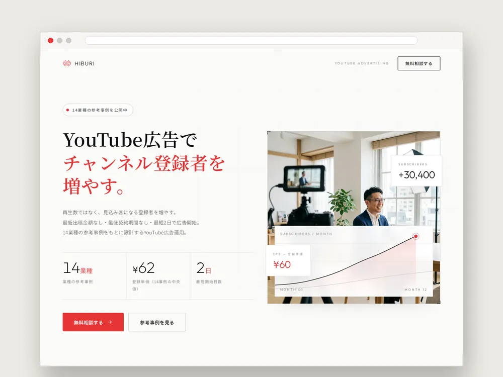 YouTube広告運用代行の料金・参考事例・費用シミュレーターをまとめた専用ページ